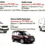 Новини компаній: Здійсніть свою найвигіднішу покупку автомобіля Fiat!