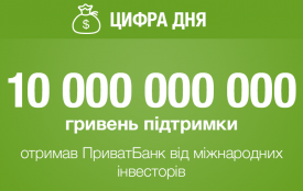 Новини компаній: ПриватБанк став надійніше на 10 млрд грн за рахунок підтримки іноземних інвесторів